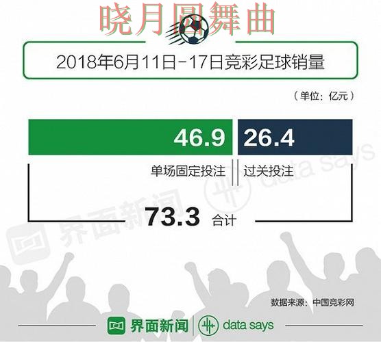 世界杯投注登录赛前情报获取方式盘点