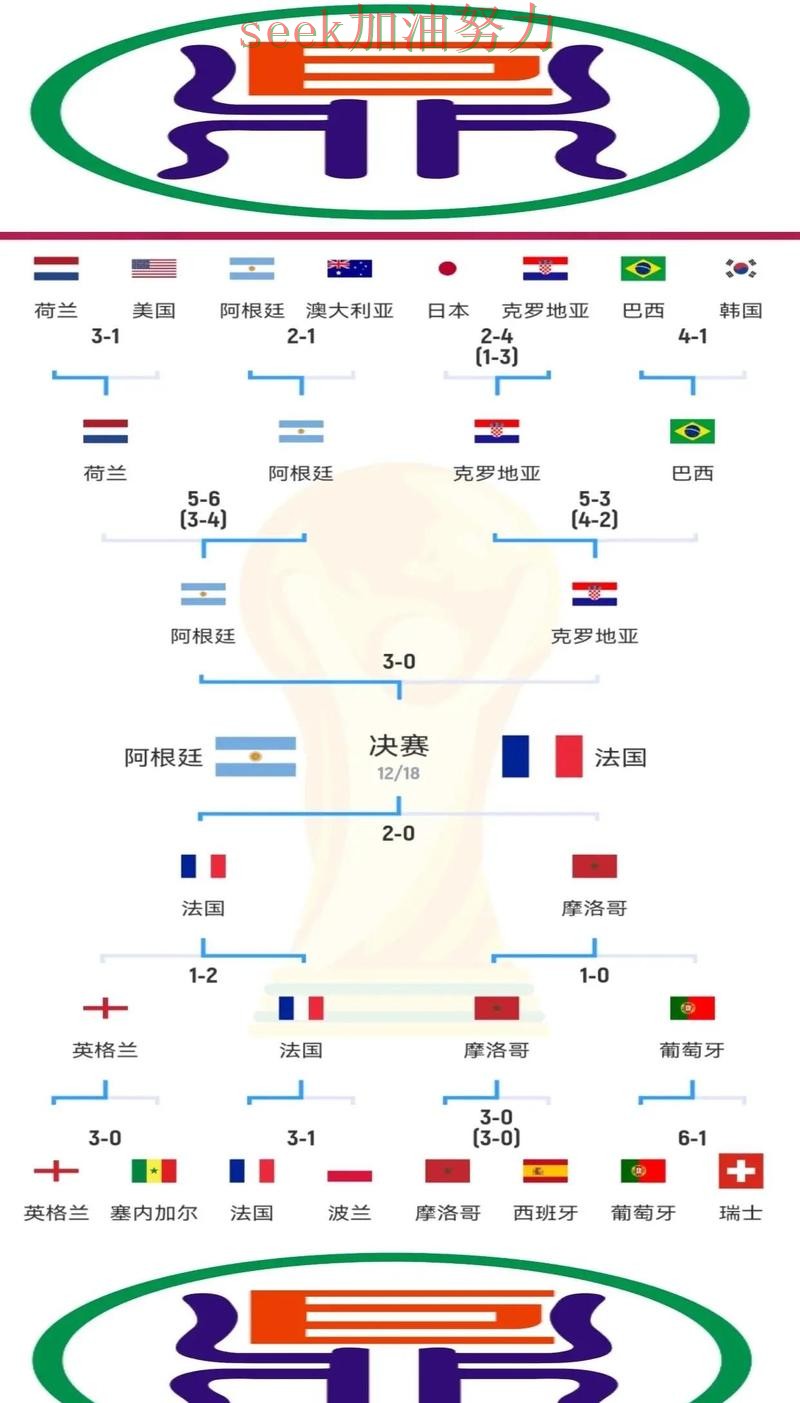 世界杯全球总决赛背景下的世界杯竞猜入口实战拆解与赛事直播直播解析 世界杯全球总决赛背景下的世界杯竞猜入口实战拆解与赛事直播直播解析
